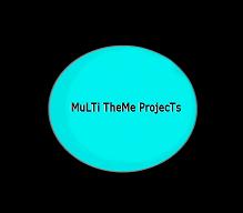 MuLTiTheMeProjecTs.com